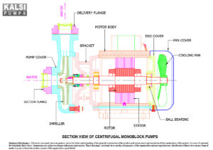 KALSI CENTRIFUGAL Monoblock Pumps