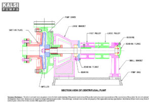 KALSI  CENTRIFUGAL Monoblock Pumps