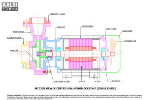 KALSI Single Phase Centrifugal Monoblock Pumps