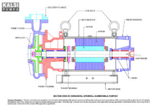 KALSI Three Phase Openwell Submersible Pumpsets