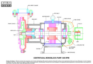 KALSI Three-Phase Electric Monoblock Centrifugal Pumps