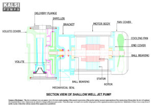 KALSI SHALLOW WELL Self Priming Jet Pumps