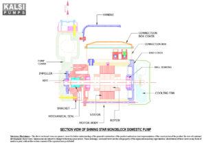 KALSI SHINING STAR Self Priming Monoblock Pumps